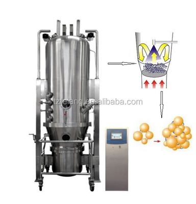 Drying &amp;amp; factory manufacture granule fluid bed granulation detergent dryer and granulator FL dual capacity fighter bomber machine